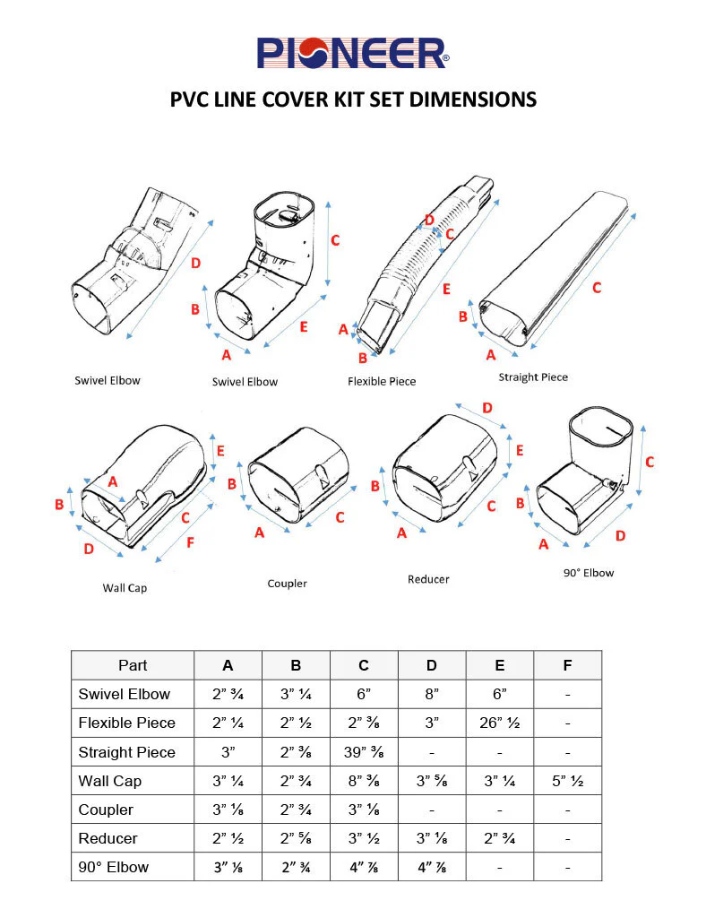 Decorative PVC Line Cover Kit for Mini Split Air Conditioners & Heat Pumps - Image 10