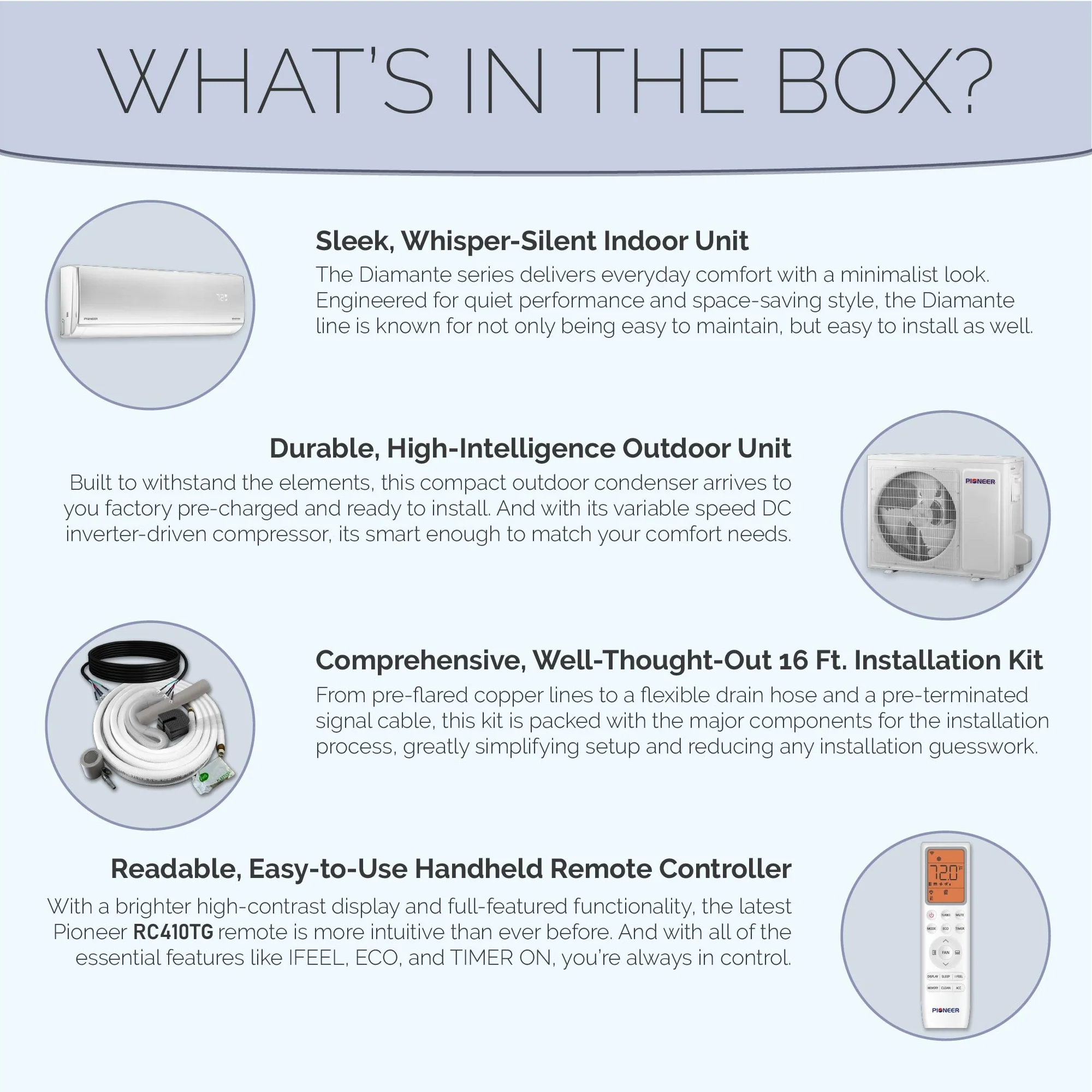 Pioneer® Diamante Essenza™ 35,000 BTU 17 SEER2 230V High-Wall Ductless Mini-Split Air Conditioner Inverter Heat Pump with 16 Ft. Kit - Image 7