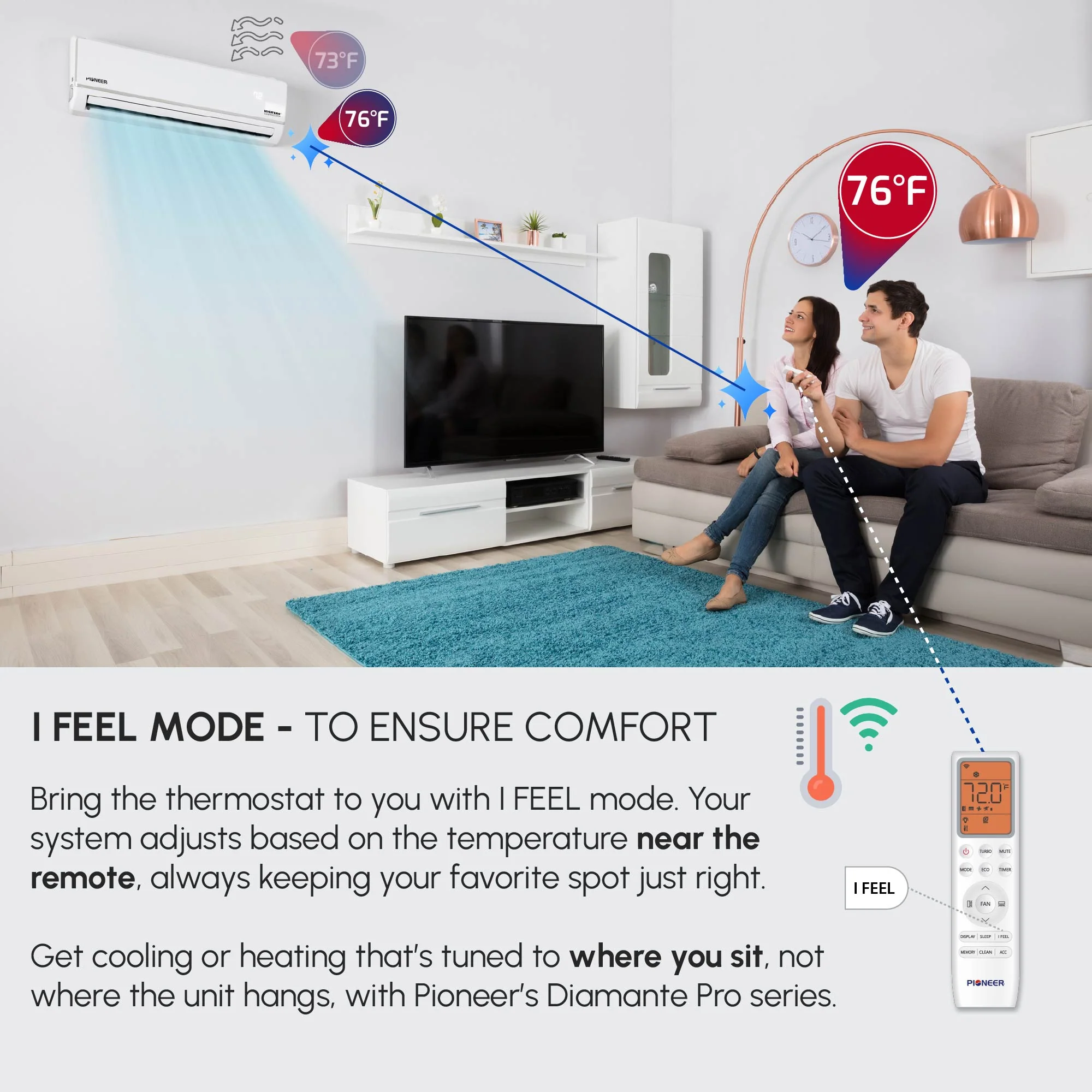 Pioneer® Diamante Pro™ 18,000 BTU 21 SEER2 230V High-Wall Ductless Mini-Split Air Conditioner Inverter Heat Pump with 16 Ft. Kit - Image 7