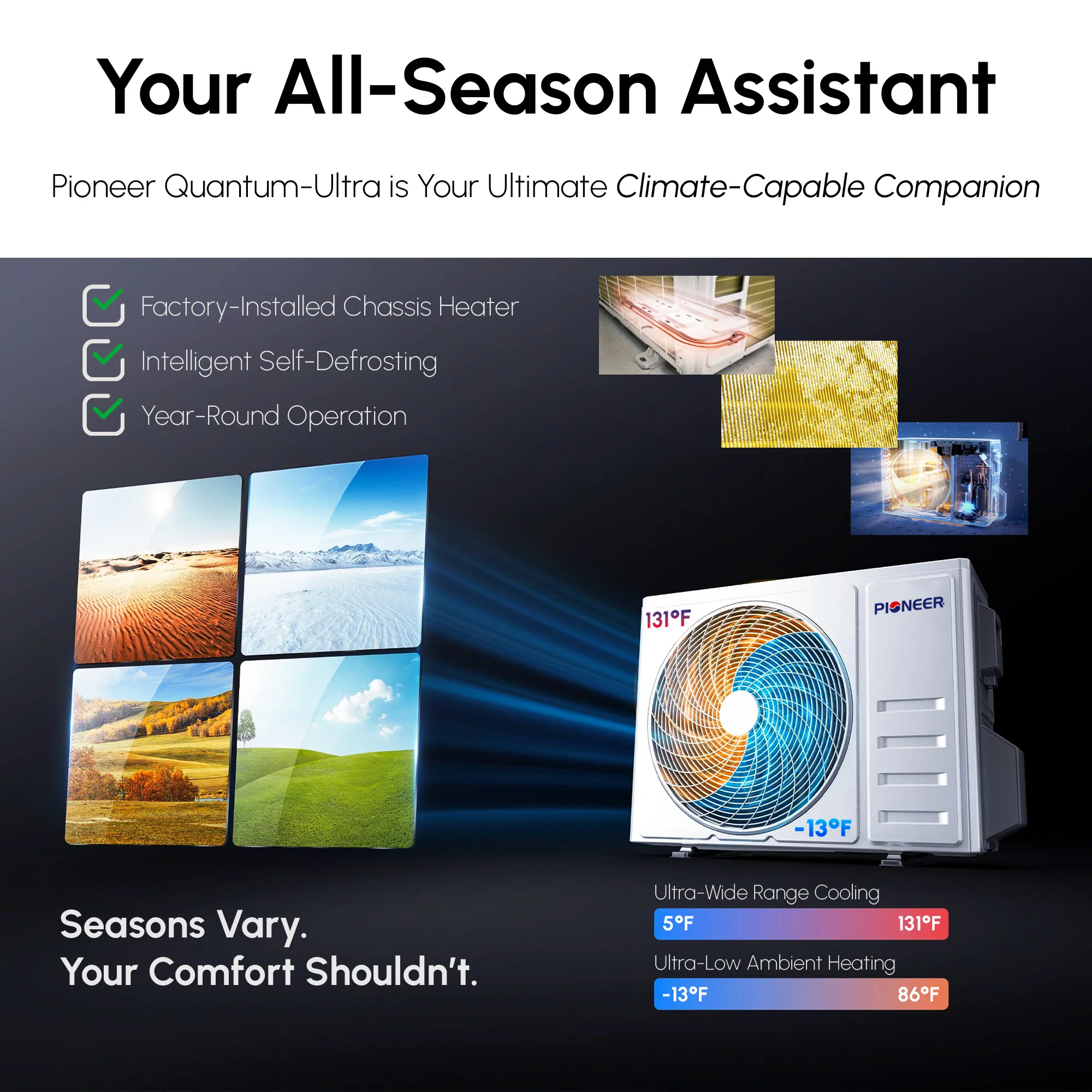 Pioneer® Multi (3) Circuit Quantum Ultra Series 24 SEER2 Triple Zone Outdoor Section Inverter++ Energy-Star Air Conditioner Heat Pump 230V - Image 4