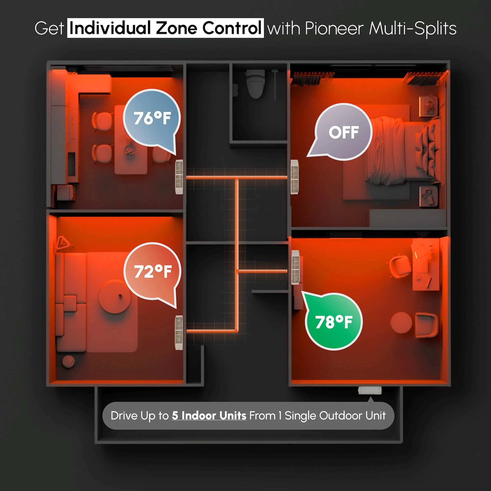 Pioneer® Multi (3) Circuit Quantum Ultra Series 24 SEER2 Triple Zone Outdoor Section Inverter++ Energy-Star Air Conditioner Heat Pump 230V - Image 6