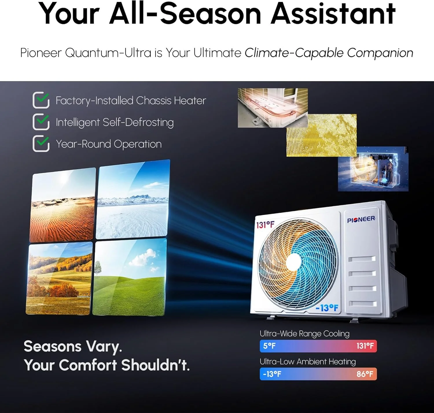 Dual Split 36000 BTU 3-Ton Quantum Ultra Wi-Fi 22.5 SEER2 Energy-Star Multi (2) Zone Wall Mount Air Conditioner Heat Pump 230-Volt - Image 8